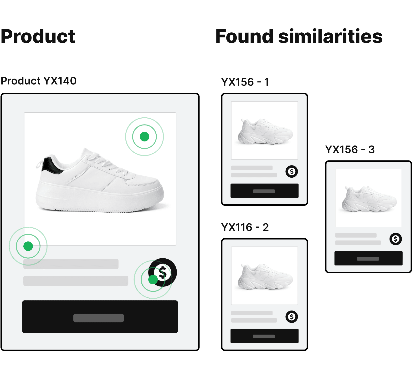 Similar & exact matches Similar & exact matches