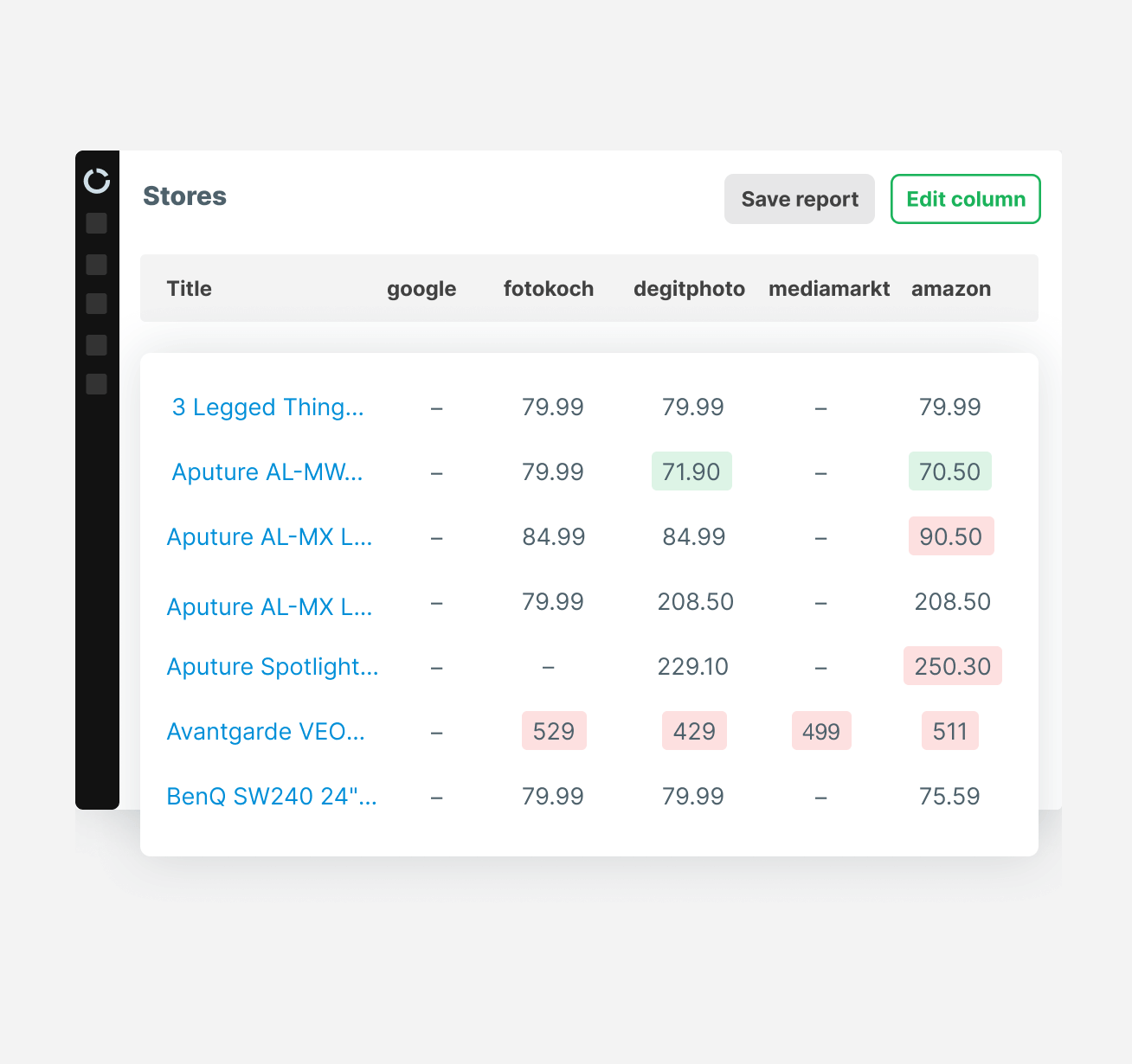 Elevate Your Strategy with Price Intelligence Elevate Your Strategy with Price Intelligence