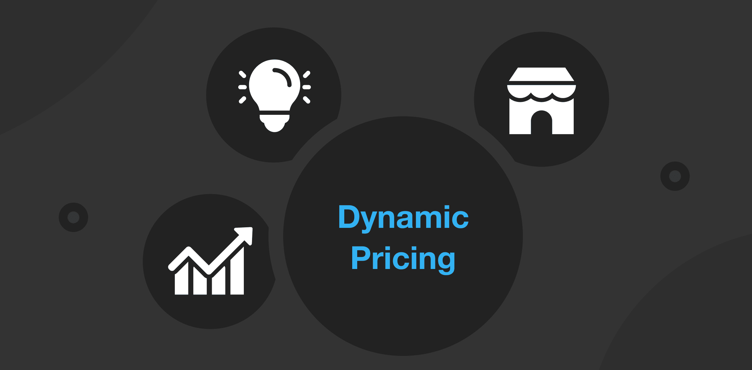 dynamic pricing company