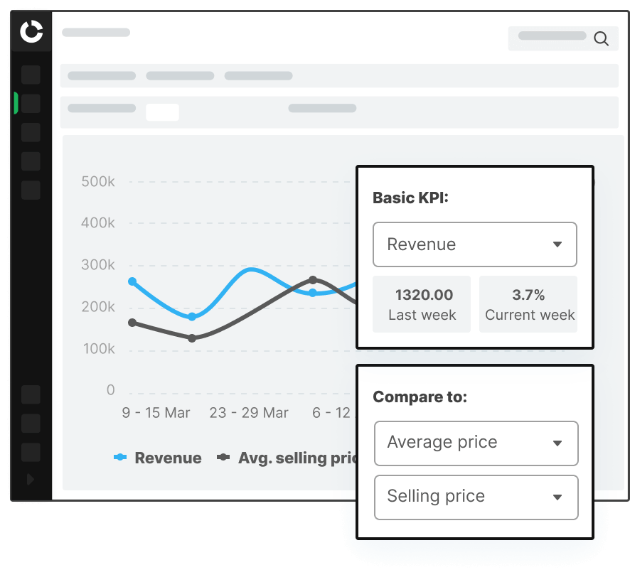 Boost Your Competitiveness with Price Monitoring Tools