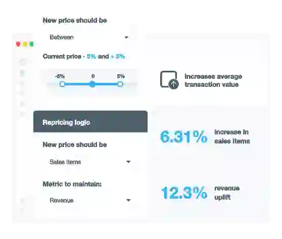 Optimize your pricing using elasticity-based price setting