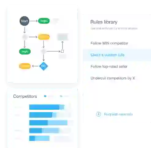 Dashboard data