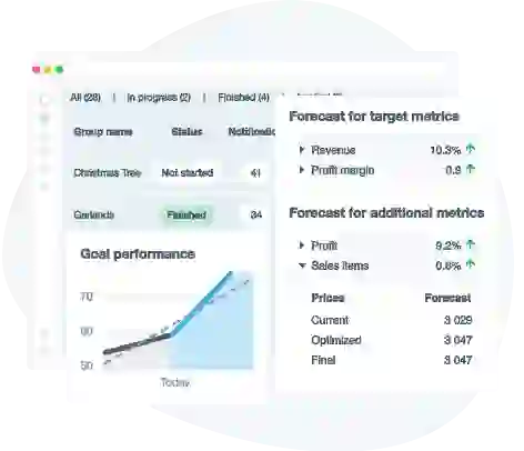 Sales prediction