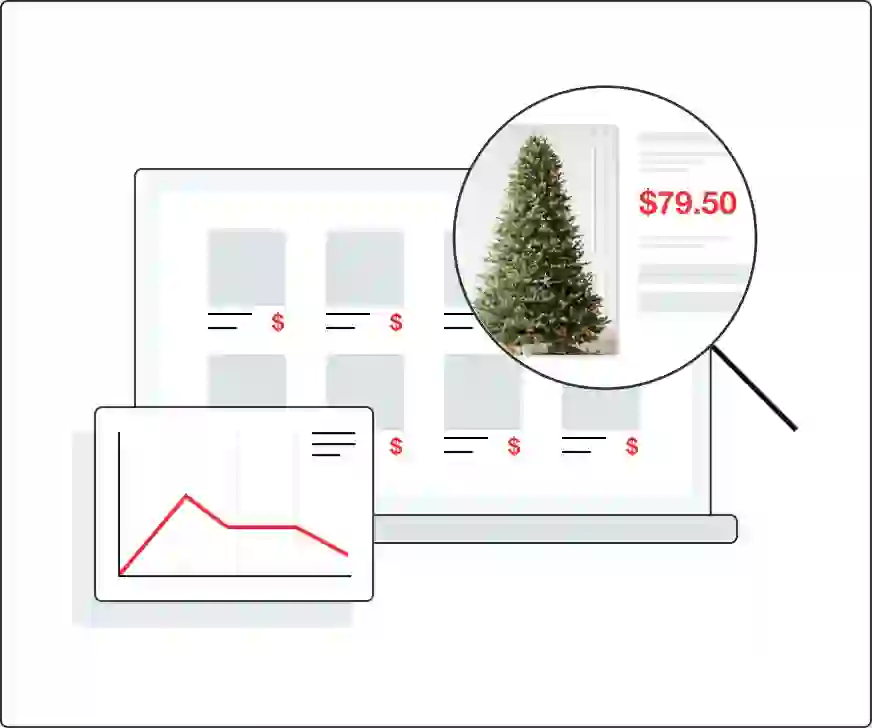 Properly Position Prices for Private Label Challenge