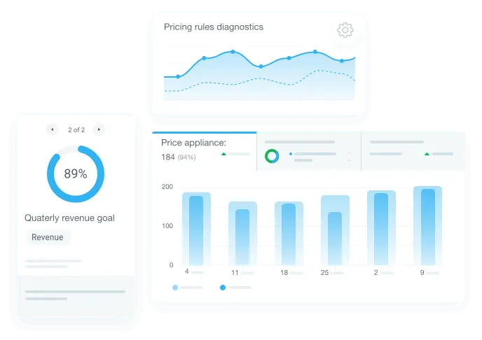 Dashboard data