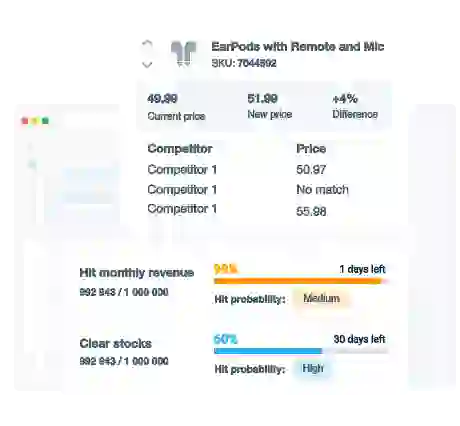 Product-matching software