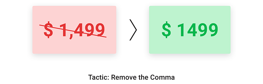 Removing a comma from price Pricing method