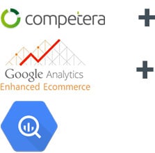 TOOLS. Pricing analytics