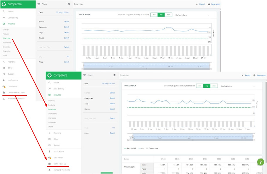 Скачать dashboard update wizard для прошивки модема