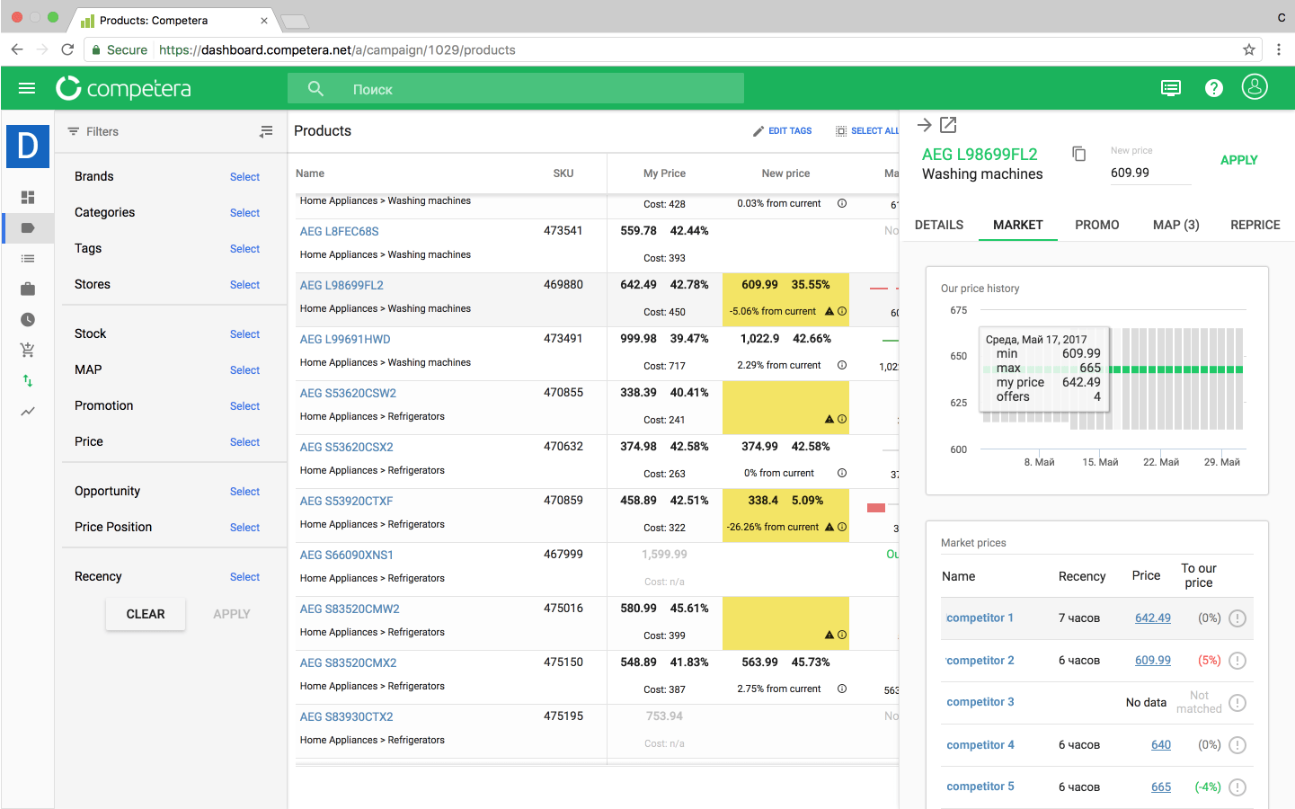 Competera product card shows not only data on retailer's own items but competitors information as well.