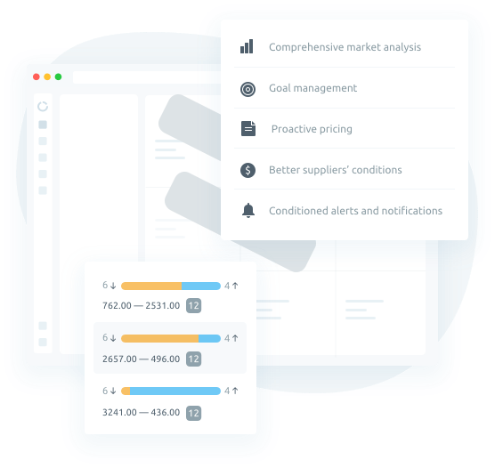 insights and analytics