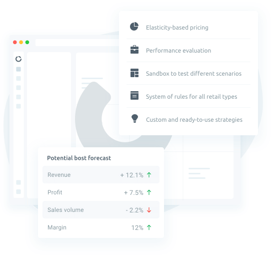 price optimization