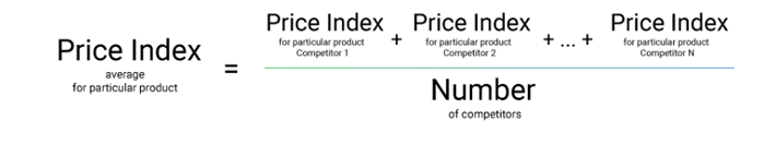average price index formula