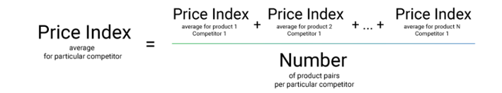 average price index formula for each competitor