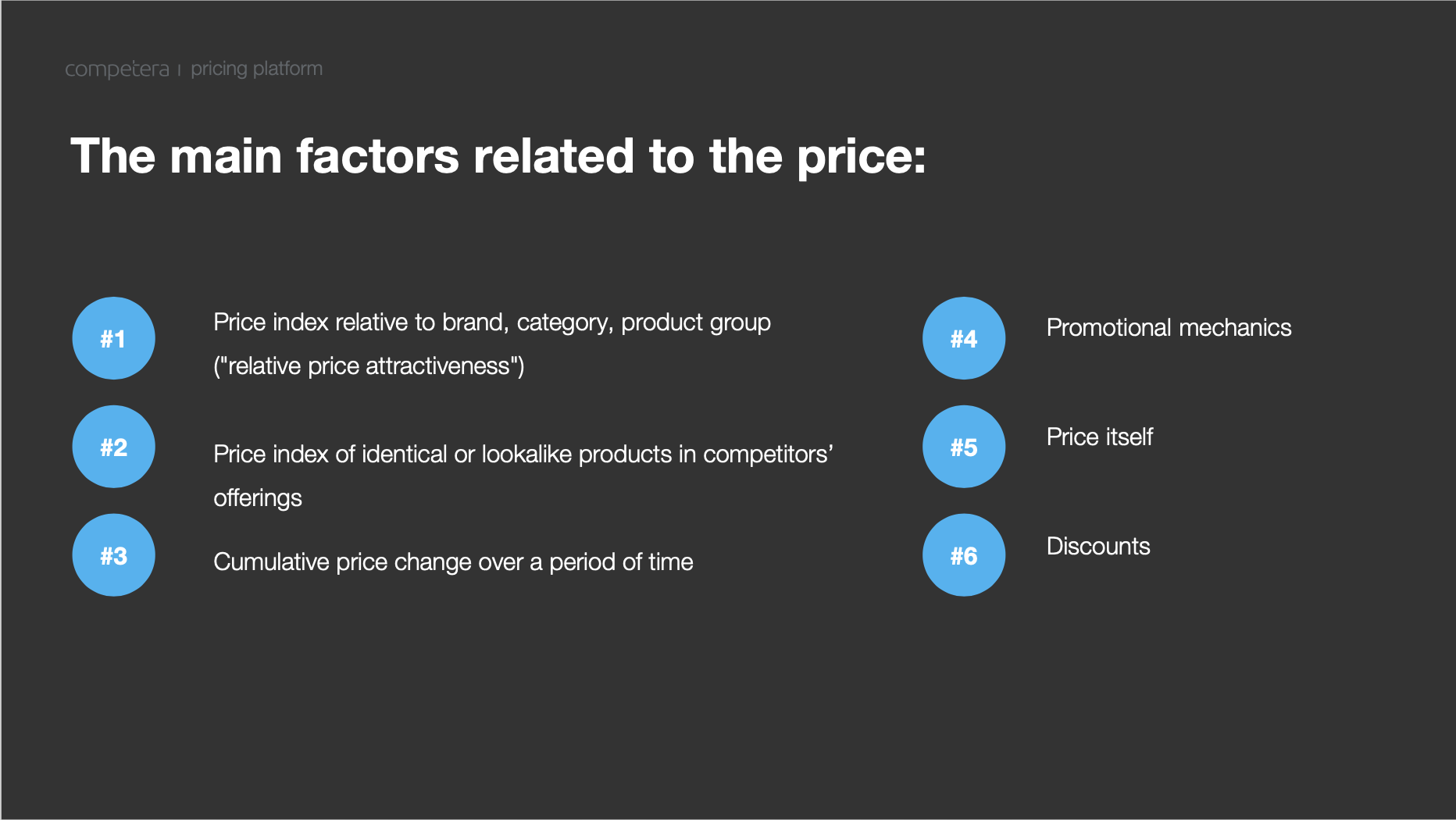 factors affecting pricing