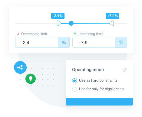 rule-based-pricing-competera