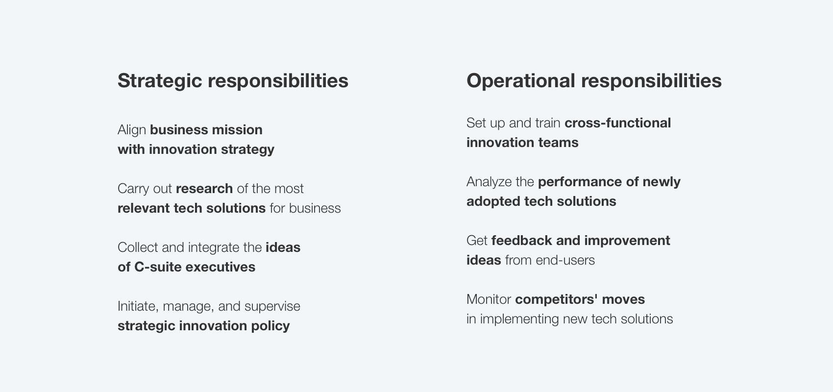 strategic and operational responsibilities of Head of Innovations