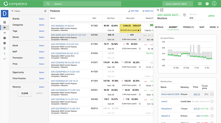 KVI Pricing